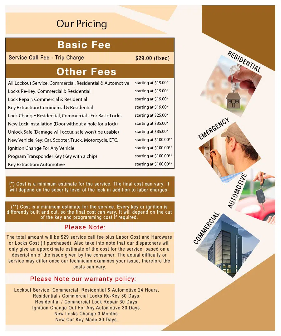 Shaker Heights OH Locksmith Store Shaker Heights, OH 216-220-0467